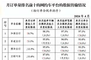 气疯了？皇马绝杀？阿拉维斯主帅气得踹水箱摔外套&咆哮跺脚