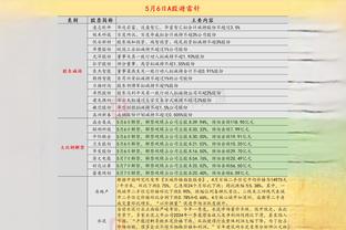 188bet投注网站截图3